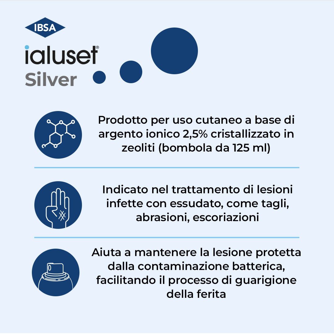 image - 926561489 - IALUSET SILVER MEDICAZIONE POLVERE SPRAY 125 ML - 7876954_4.jpg