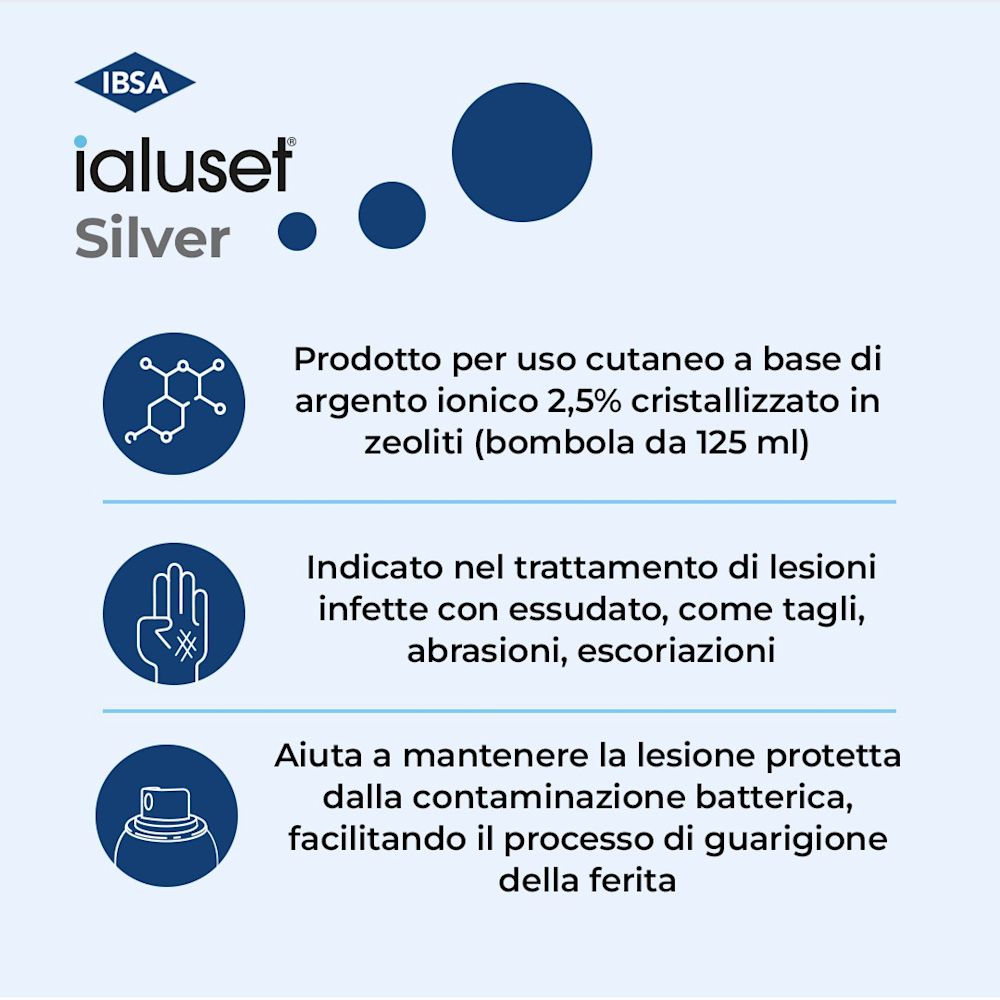 image - 926561489 - IALUSET SILVER MEDICAZIONE POLVERE SPRAY 125 ML - 7876954_4.jpg