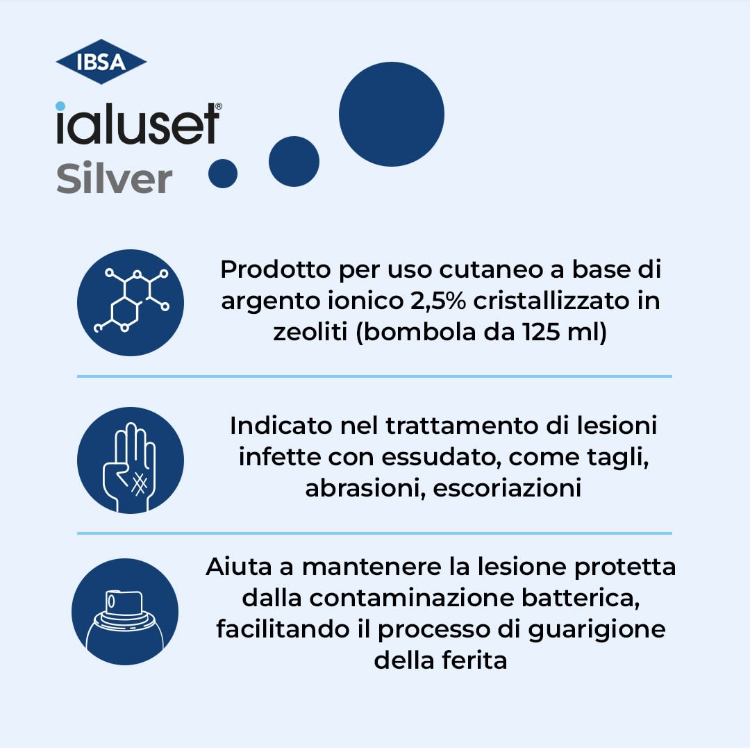 image - 926561489 - IALUSET SILVER MEDICAZIONE POLVERE SPRAY 125 ML - 7876954_4.jpg