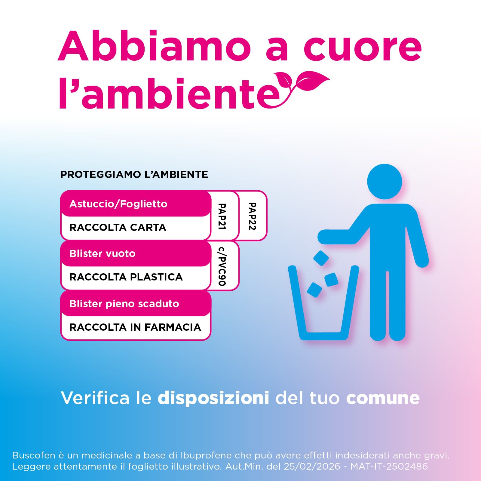 image - 029396037 - BUSCOFEN*12 cps molli 200 mg - 0922880_14.jpg