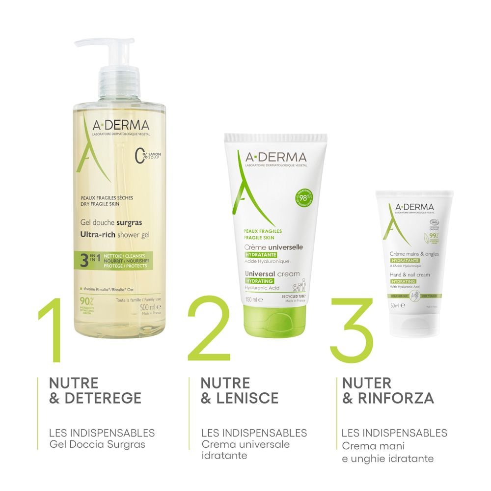 950037756 - LES INDISPENSABLES GEL DOCCIA SURGRAS - 4819936_15.jpg