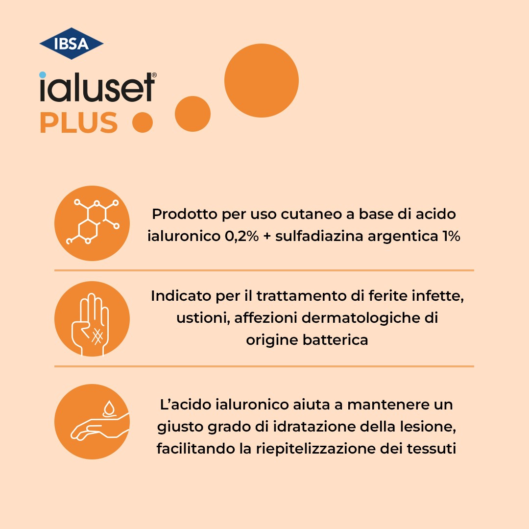 image - 907317352 - IALUSET PLUS CREMA MEDICAZIONE 25 G - 7317357_9.jpg