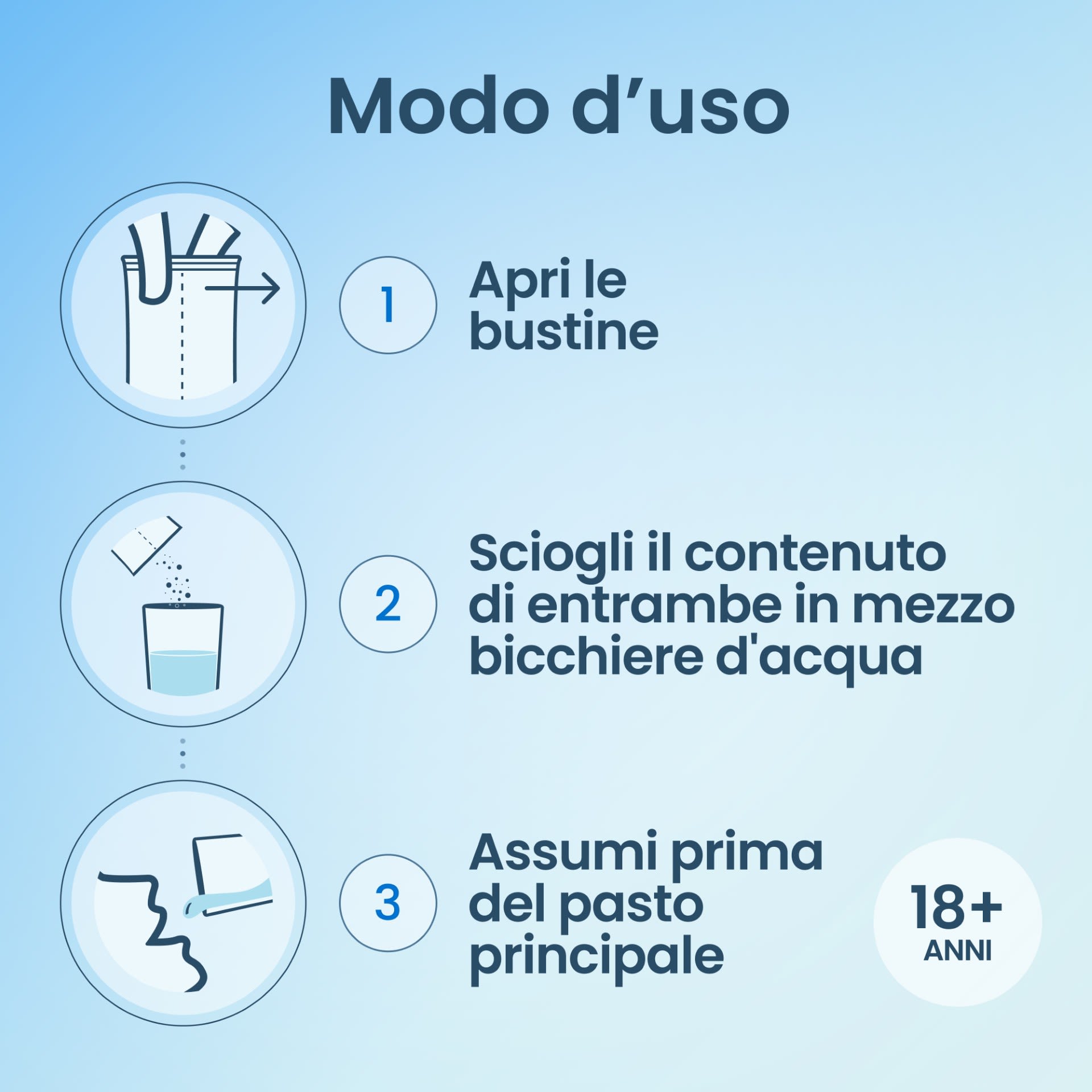 image - 935190393 - ENTEROGERMINA GONFIORE 10 BUSTINE BIPARTITE - 7861952_10.jpg