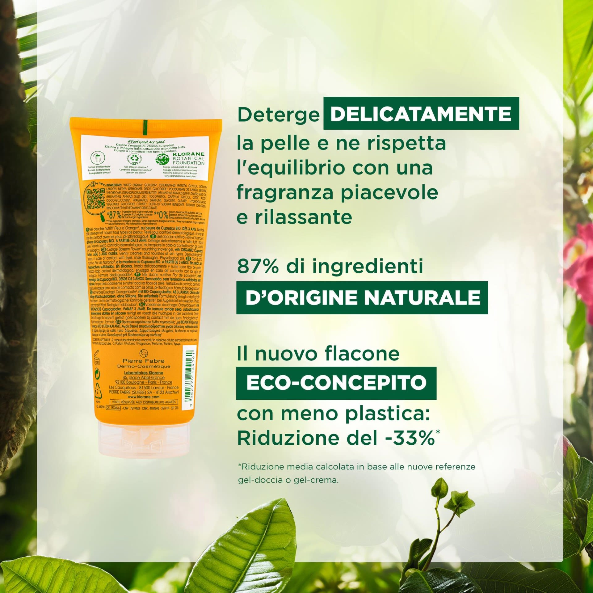 image - 981391283 - KLORANE GEL DOCCIA MIELE D'ARANCIO 200 ML - 4706500_4.jpg