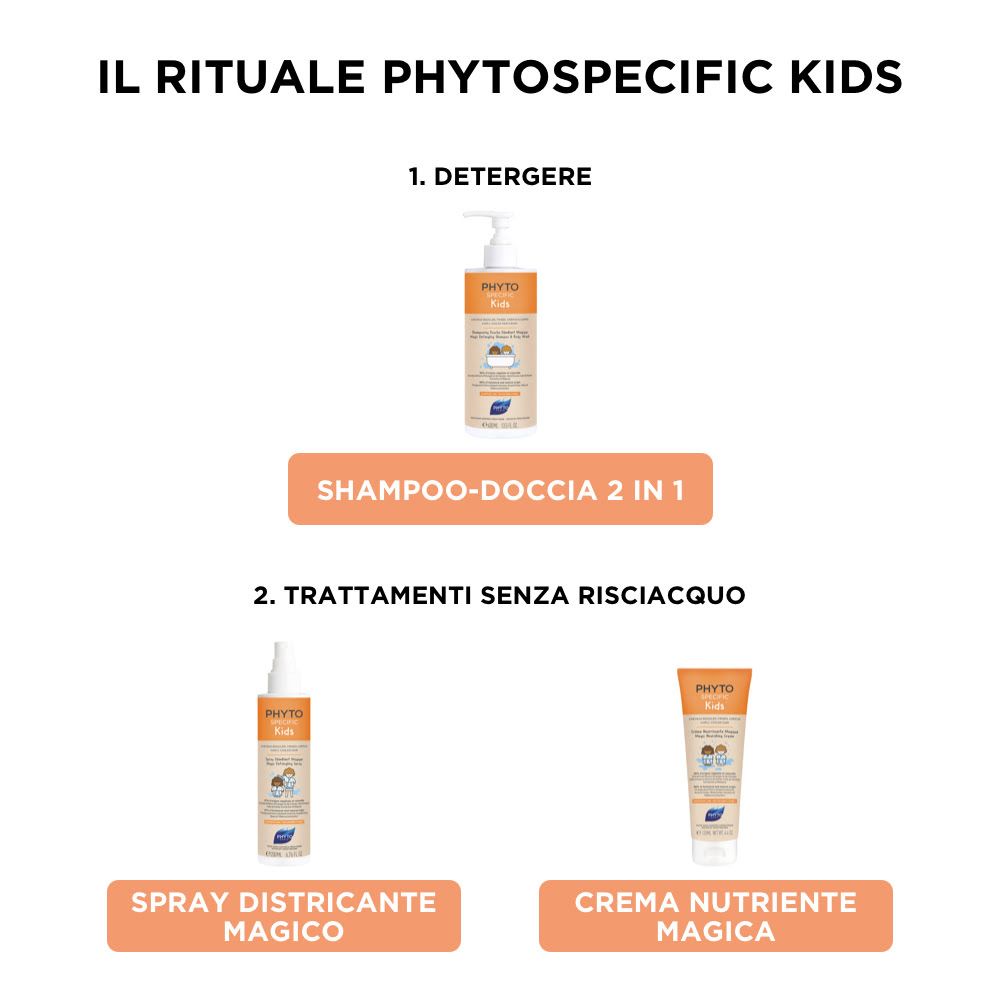981354210 - Phyto Phytospecific Kids Crema Nutriente magica 125ml - 4737392_4.jpg