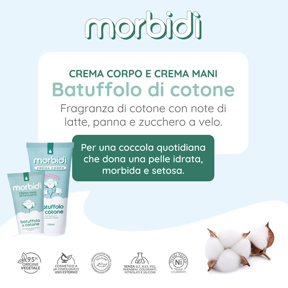 image - 951223888 - MORBIDI' REGALO KIT COTONE 1 CREMA MANI + 1 CREMA CORPO + 1 MASSAGGIATORE IN LEGNO + 1 BEAUTY - 4849973_4.jpg