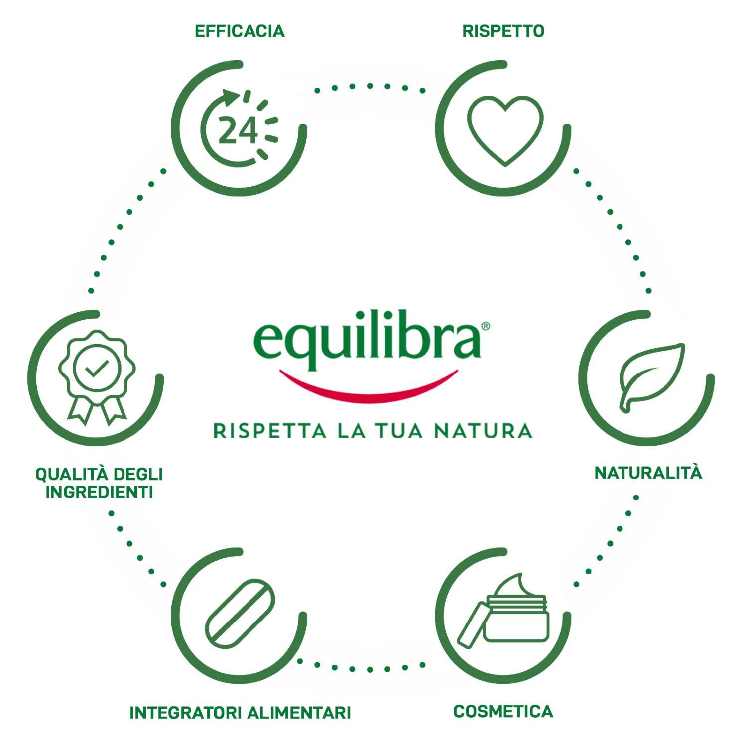 Equilibra Barretta Protein Low Sugar Vaniglia 35 g