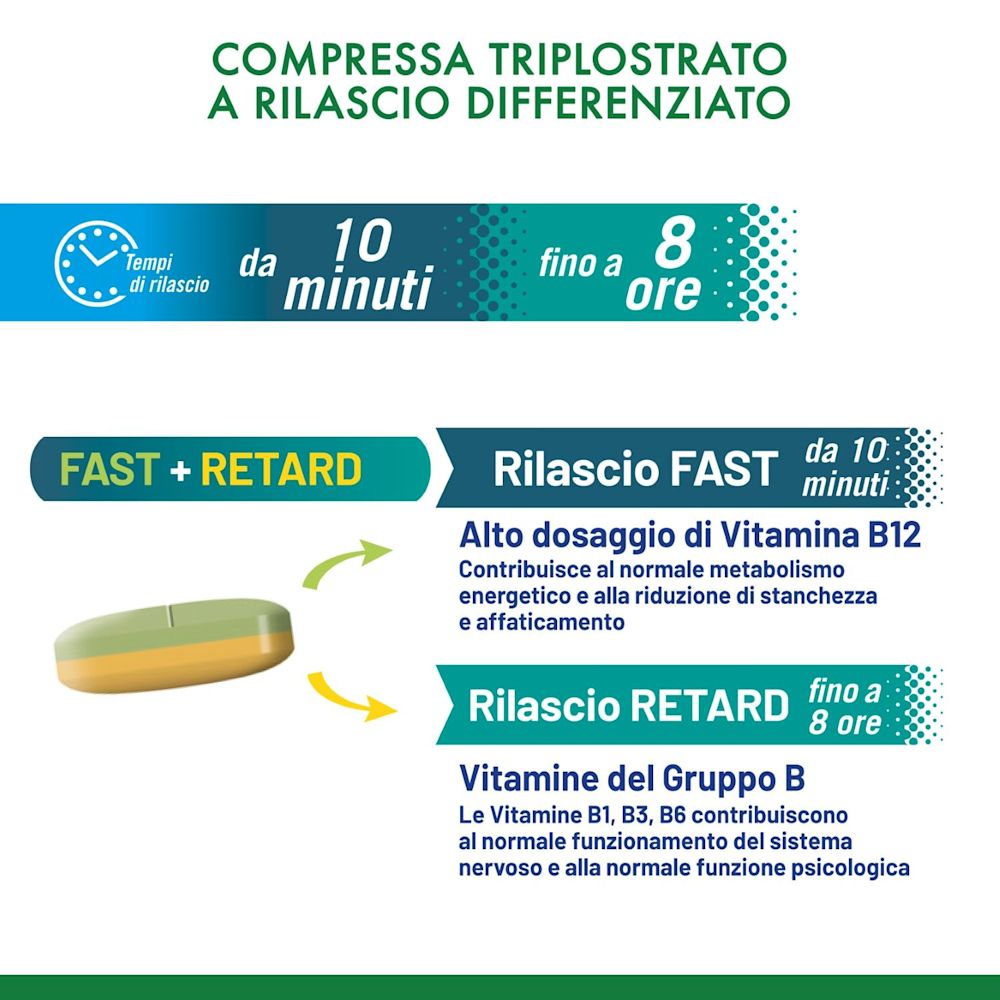 980519021 - GRUPPO B 30 COMPRESSE - 4736539_3.jpg