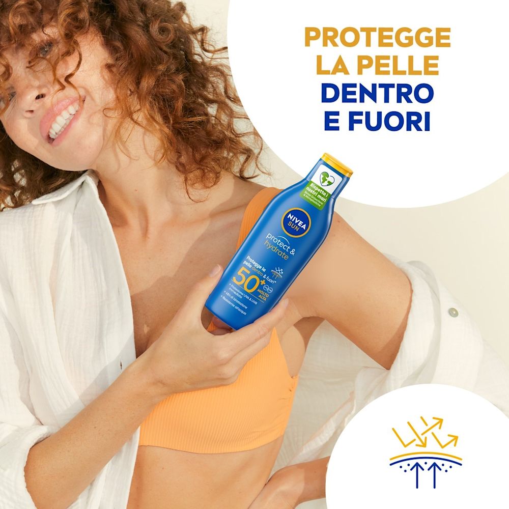 979015930 - NIVEA SUN PROTECT&HYDRATE LATTE FP50+ MINI 100 ML - 4774278_4.jpg