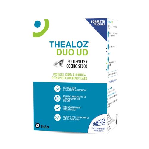 973998711 - Thealoz Duo Ud Soluzione oftalmica 30 flaconi monodose 0,4ml - 4710674_2.jpg