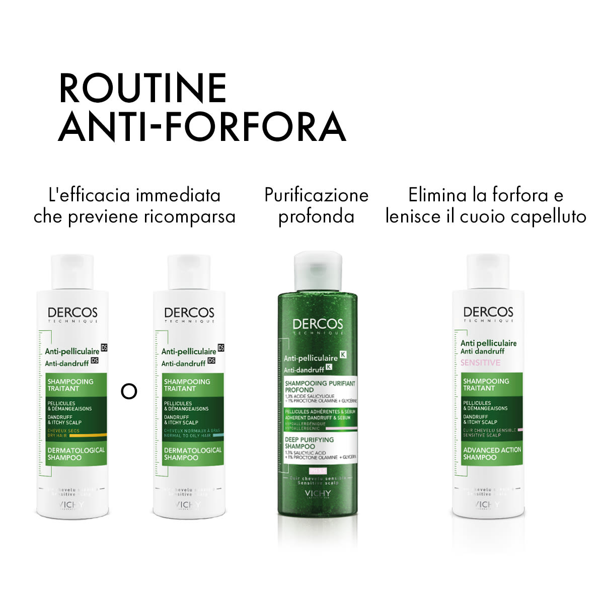 image - 926568155 - DERCOS SHAMPO ANTIFORFORA GRASSI 200 ML - 7870391_8.jpg