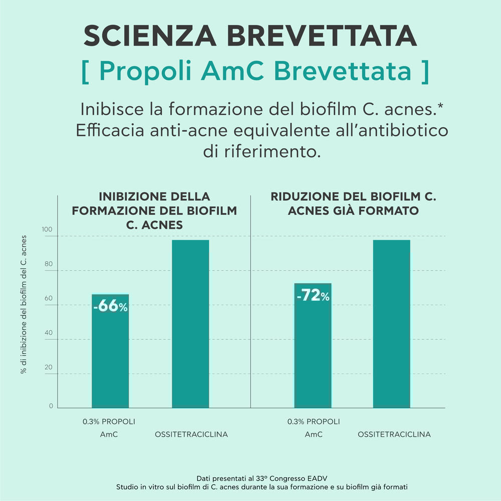 image - 951888460 - Siero perfezionatore Apivita Just Bee Clear, aiuta ad affinare la grana della pelle e ridurre macchie e imperfezioni. - 4864049_9.jpg