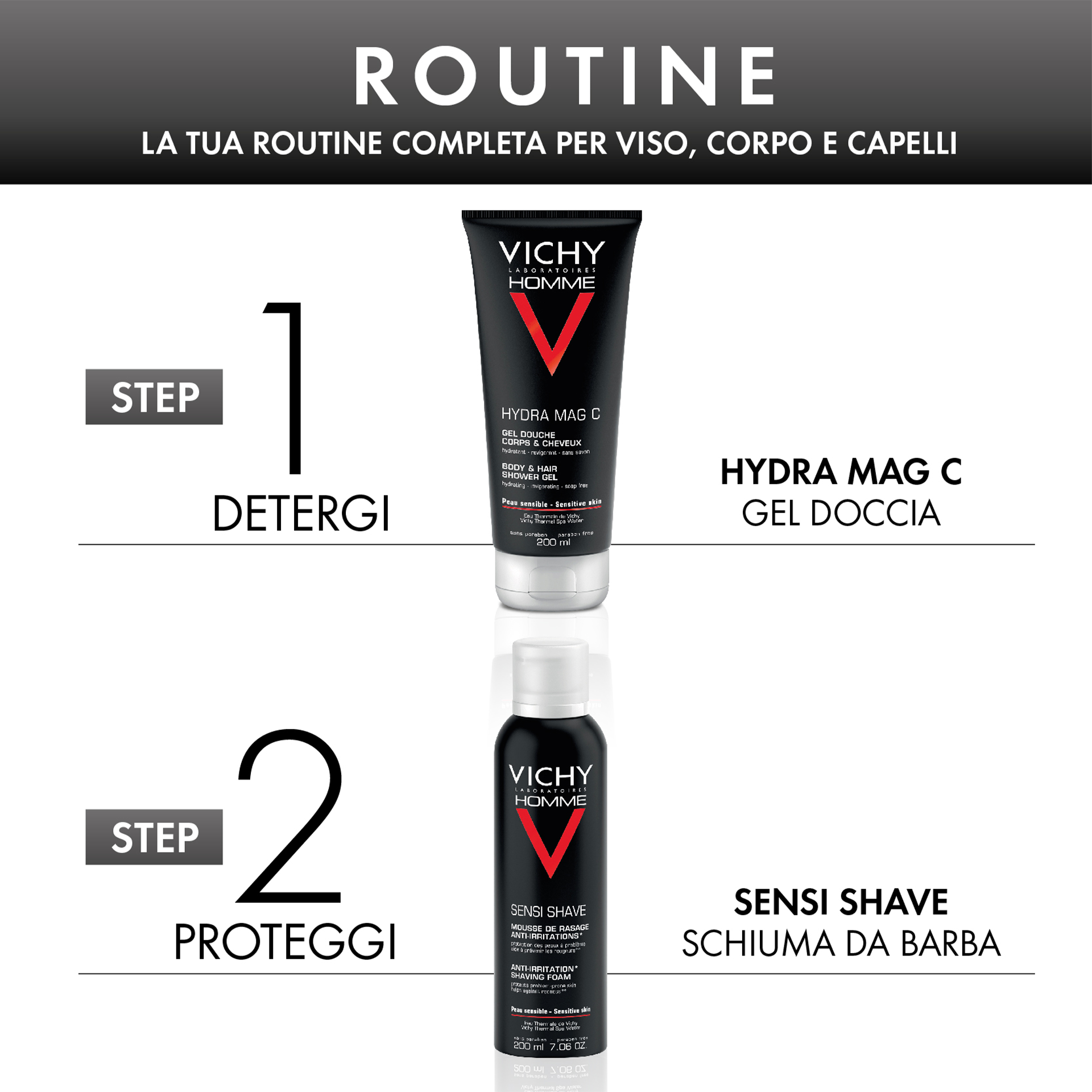 989250752 - HOMME POCHETTE NATALE 2024 1 GEL DOCCIA 200 ML + 1 SCHIUMA DA BARBA 200 ML - 4786788_6.png