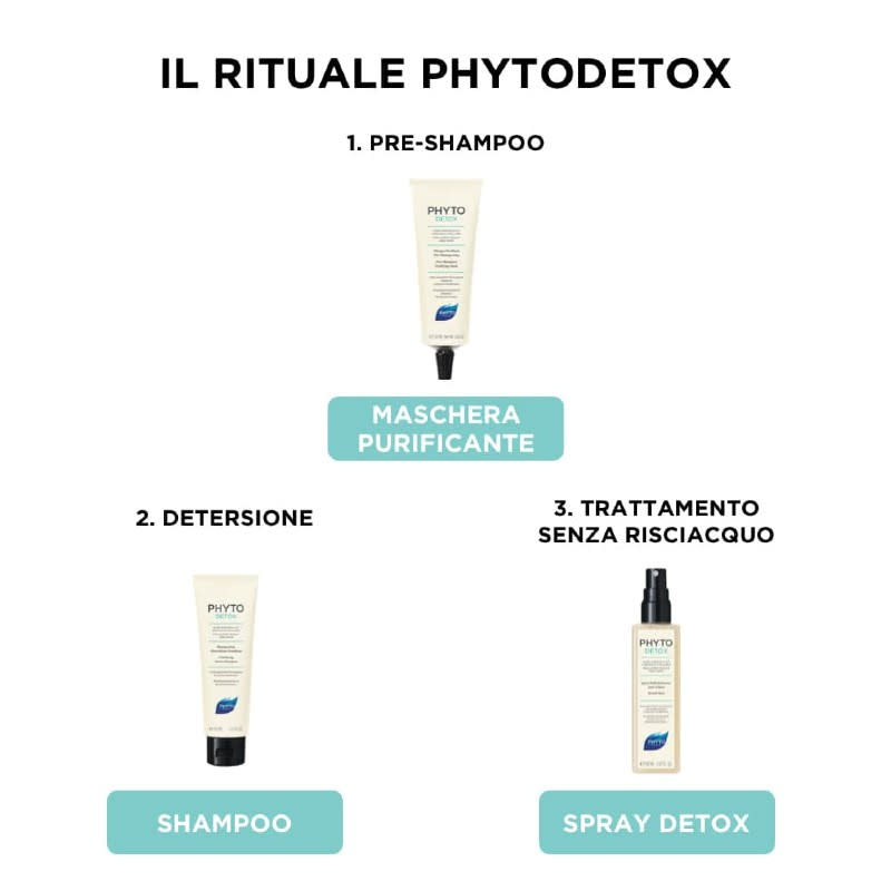976318269 - Phyto Phytodetox Shampoo Purificante 125ml - 4703945_5.jpg