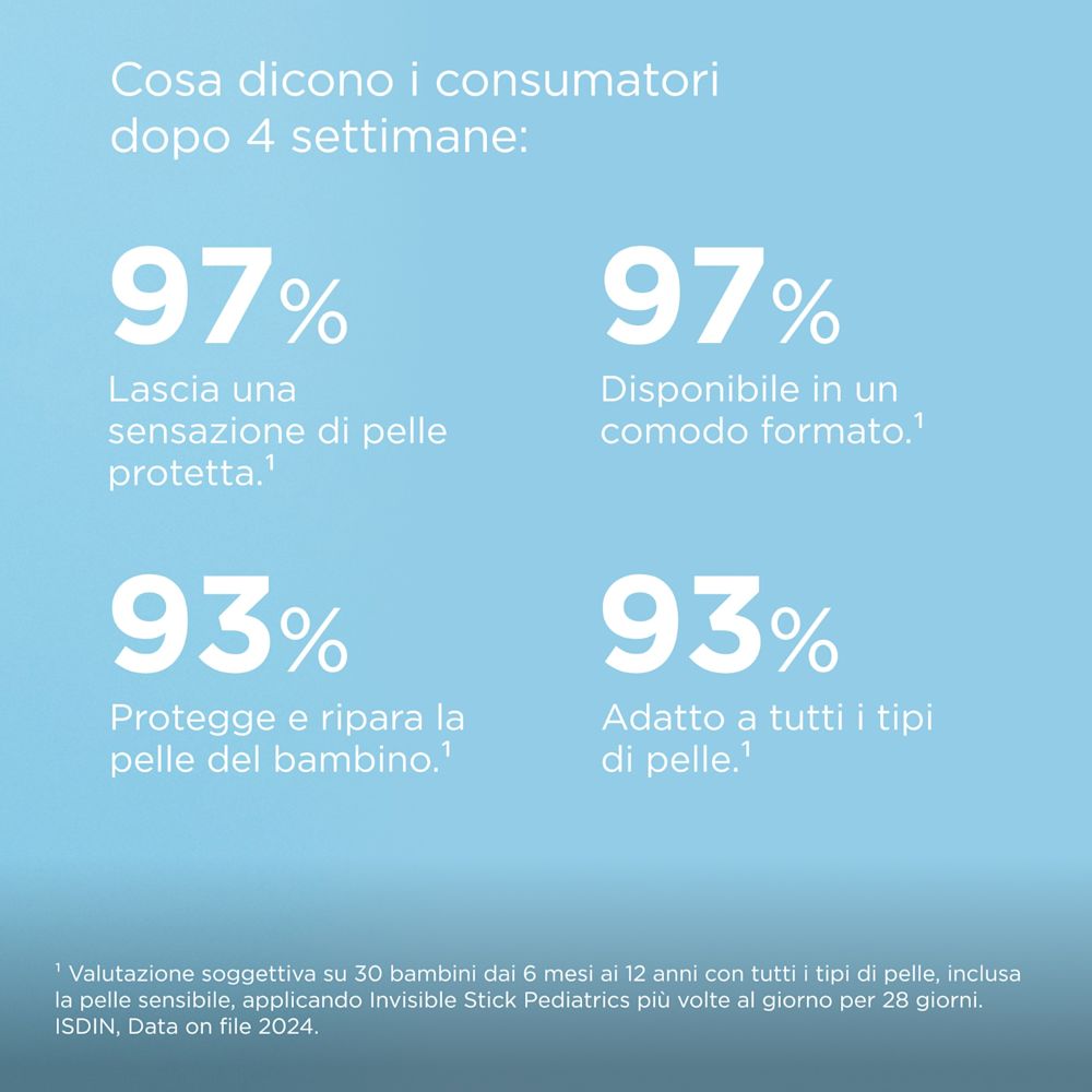 image - 949705798 - PEDIATRICS STICK SPF50 20 G - 4822714_6.jpg