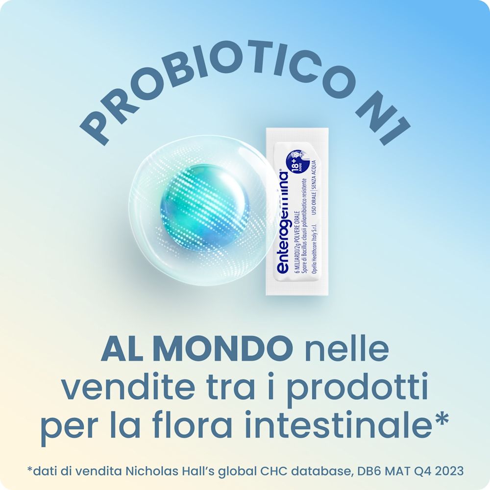 image - 013046115 - ENTEROGERMINA*orale sosp 9 bust 6 mld/2 g - 7894075_14.jpg