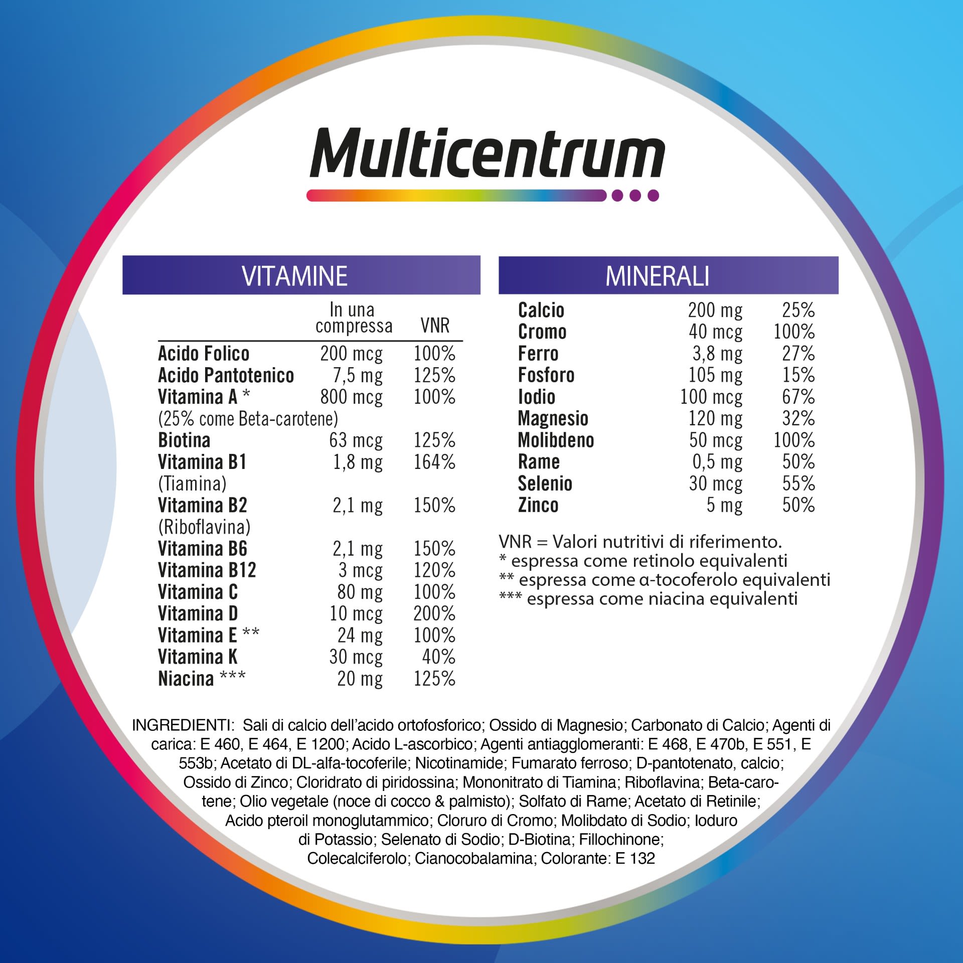 950076822 - MULTICENTRUM UOMO 3 FLACONI DA 30 COMPRESSE - 4831461_5.jpg