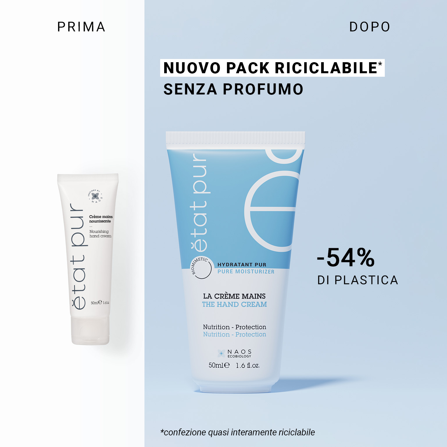 image - 989252477 - ETAT PUR CREMA MANI IDRATANTE 50 ML - 4787081_4.jpg