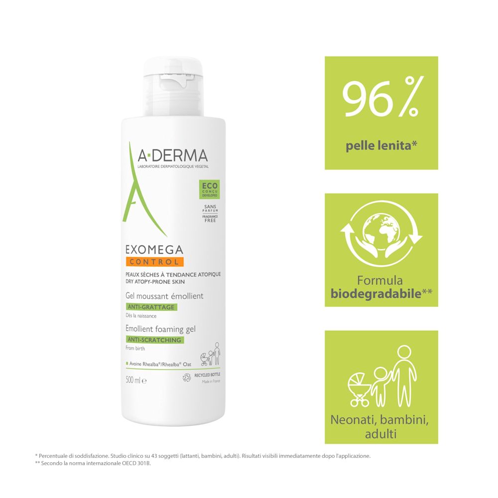 image - 981448994 - EXOMEGA CONTROL GEL 500 ML 21 - 4706477_11.jpg