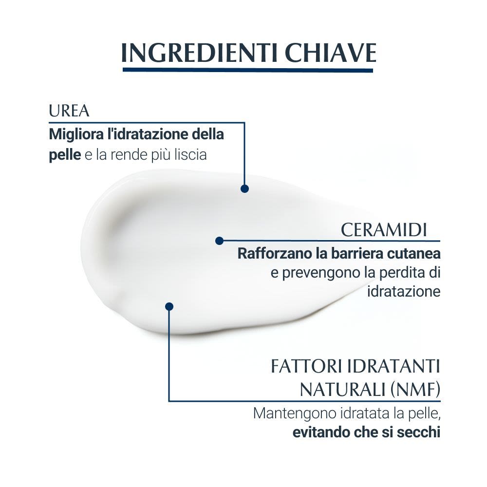 971695515 - EUCERIN UREAREPAIR 10% CREMA PIEDI 100 ML - 7877123_4.jpg