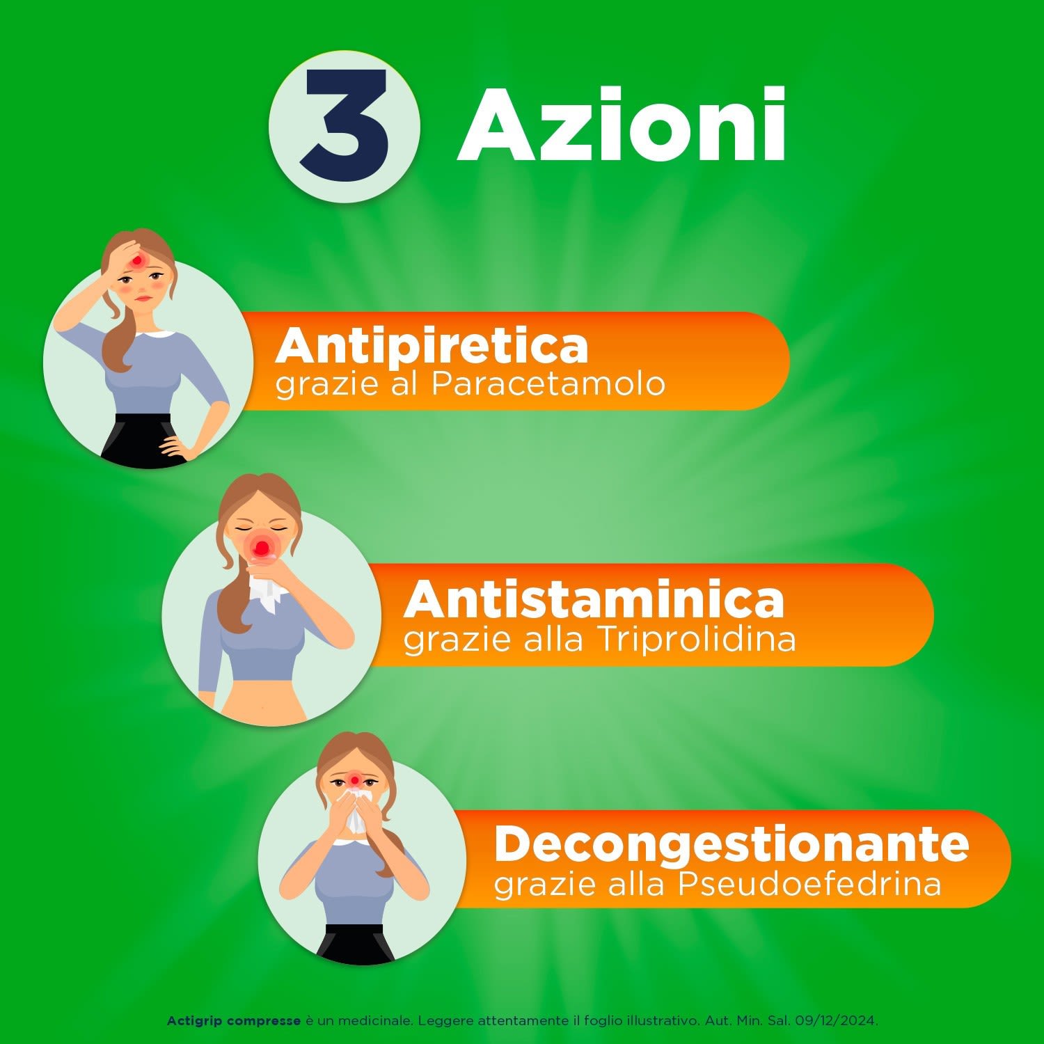 024823080 - ACTIGRIP*12 cpr 60 mg + 2,5 mg + 500 mg - 7895311_9.jpg