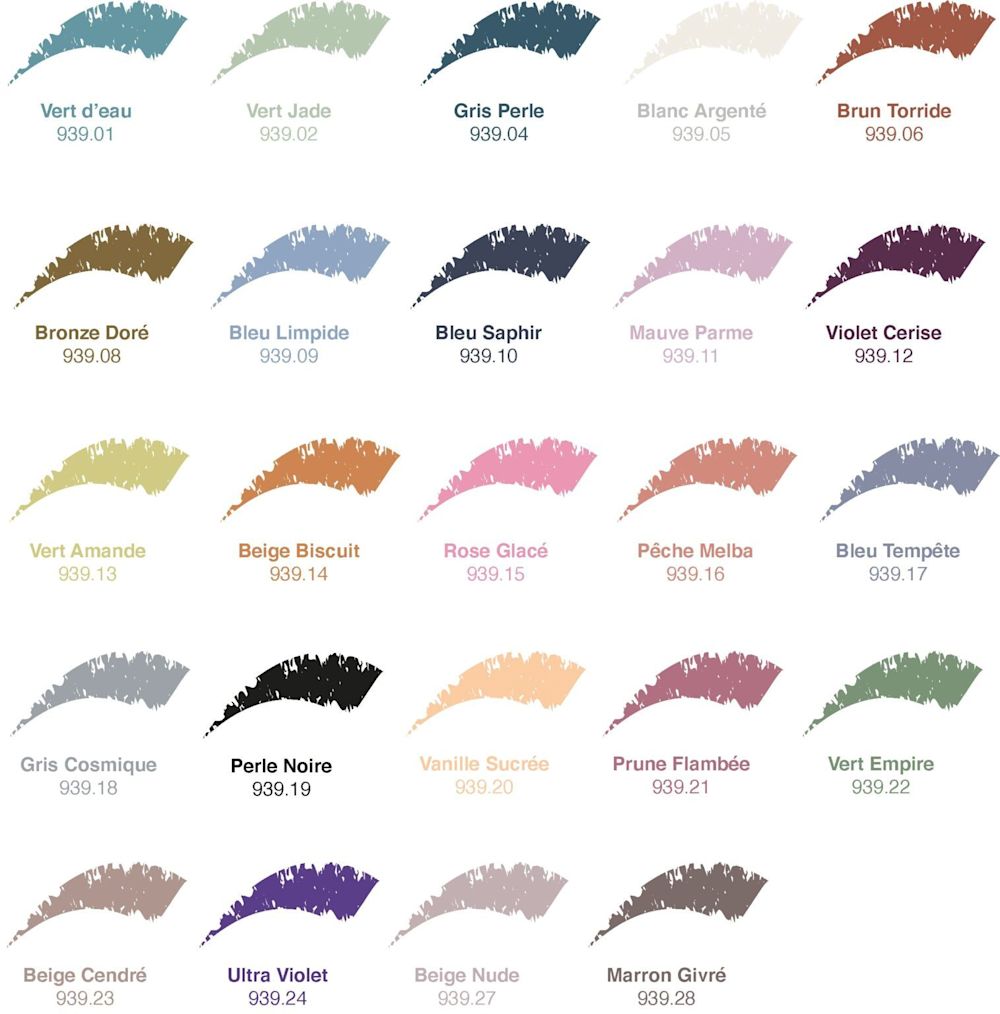 903955247 - Mavala Crayon Lumière Matitone Ombretto Waterproof 08 Bronze Dorè 11g - 4714271_4.jpg