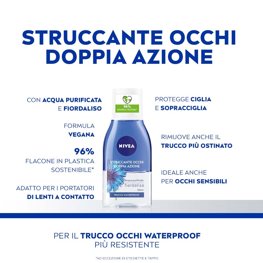 975940406 - NIVEA STRUCCANTE OCCHI BIFASICO 125 ML - 4755285_2.jpg