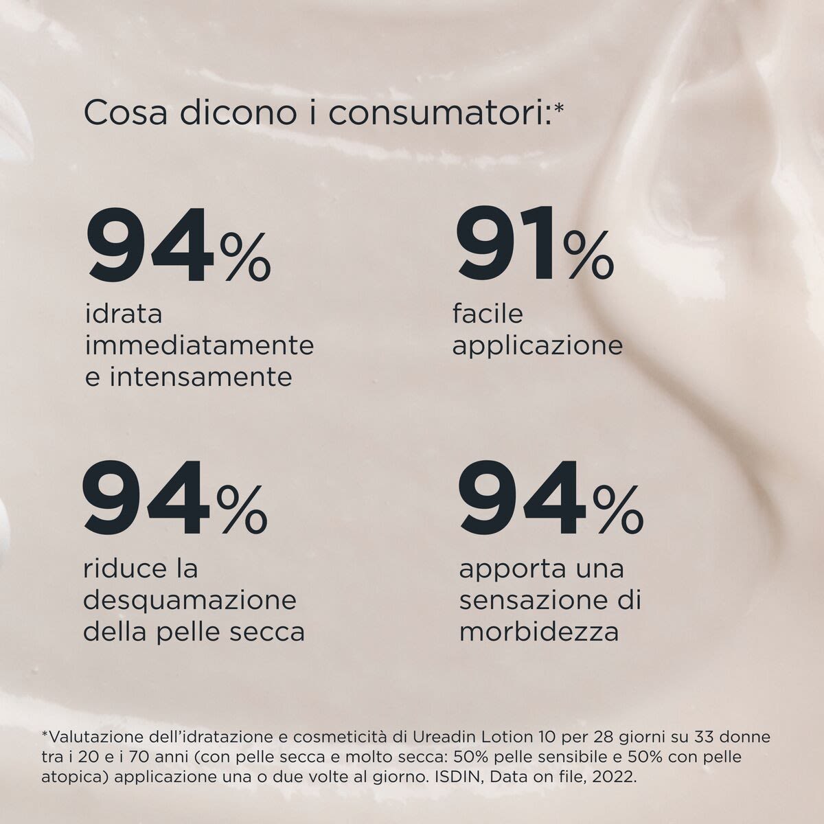 939527356 - UREADIN ULTRA 10 LOZIONE 400 ML - 7886091_12.jpg