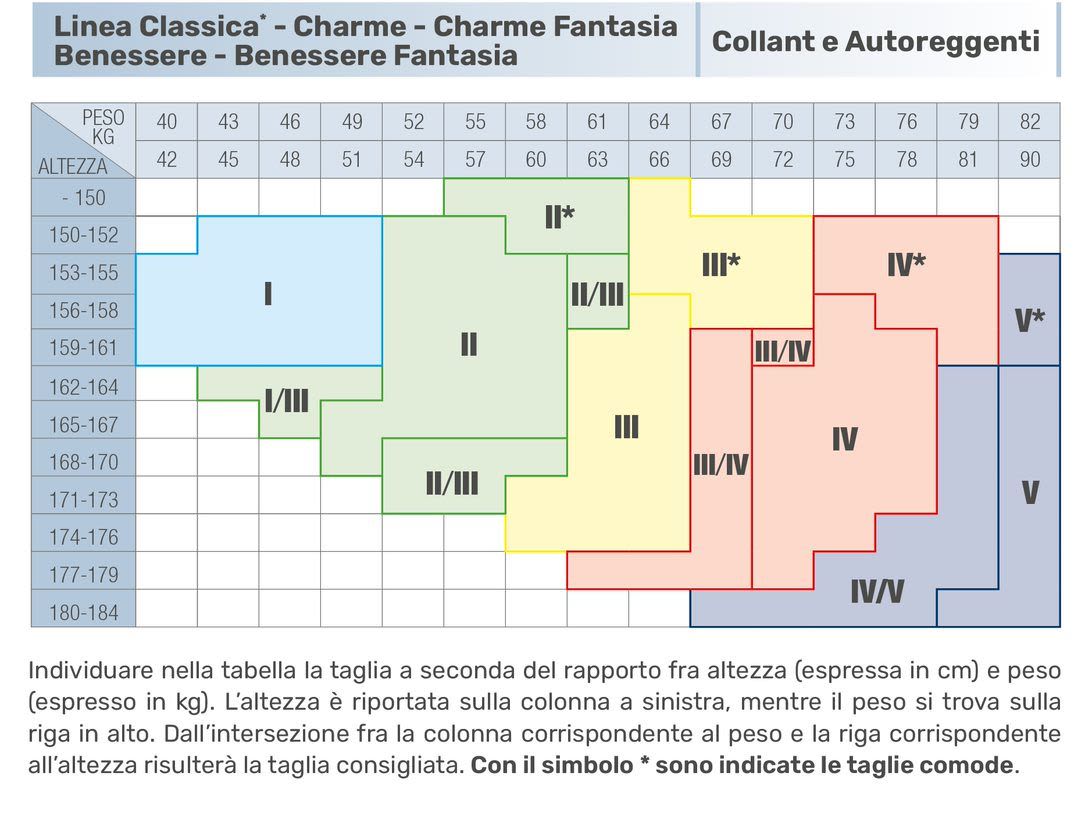 971169990 - Sauber Collant 140 Den Maglia Liscia Nero Taglia 5 - 4728711_3.jpg