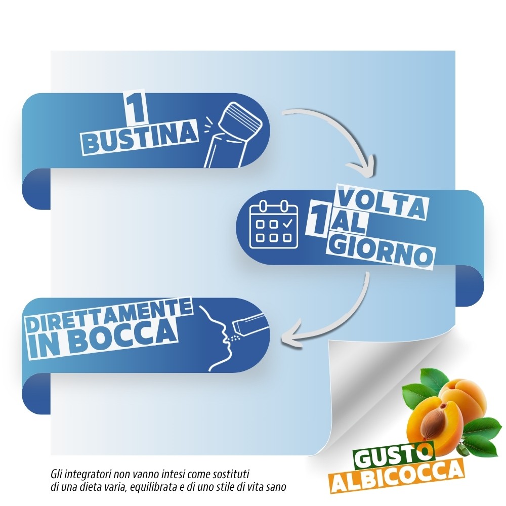 image - 947499481 - GUNAVIT B5 PLUS 30 CAPSULE - 4727079_8.jpg