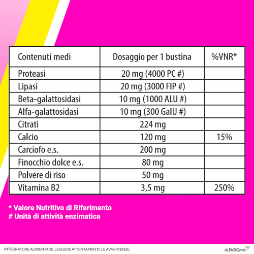 980345159 - BIOCHETASI ACIDITA' E DIGESTIONE 20 BUSTE GRANULATO AROMA LIMONE - 4703807_9.jpg