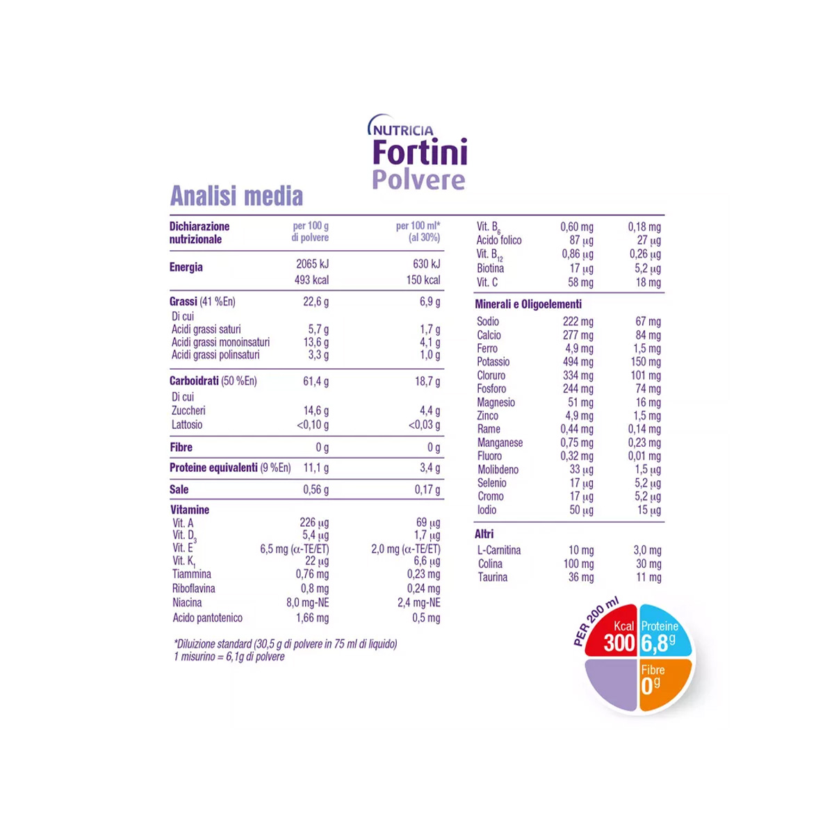 926537933 - FORTINI POLVERE NEUTRO 400 G - 7883973_2.jpg