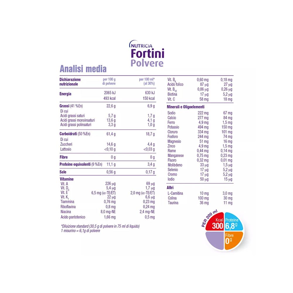 926537933 - FORTINI POLVERE NEUTRO 400 G - 7883973_2.jpg
