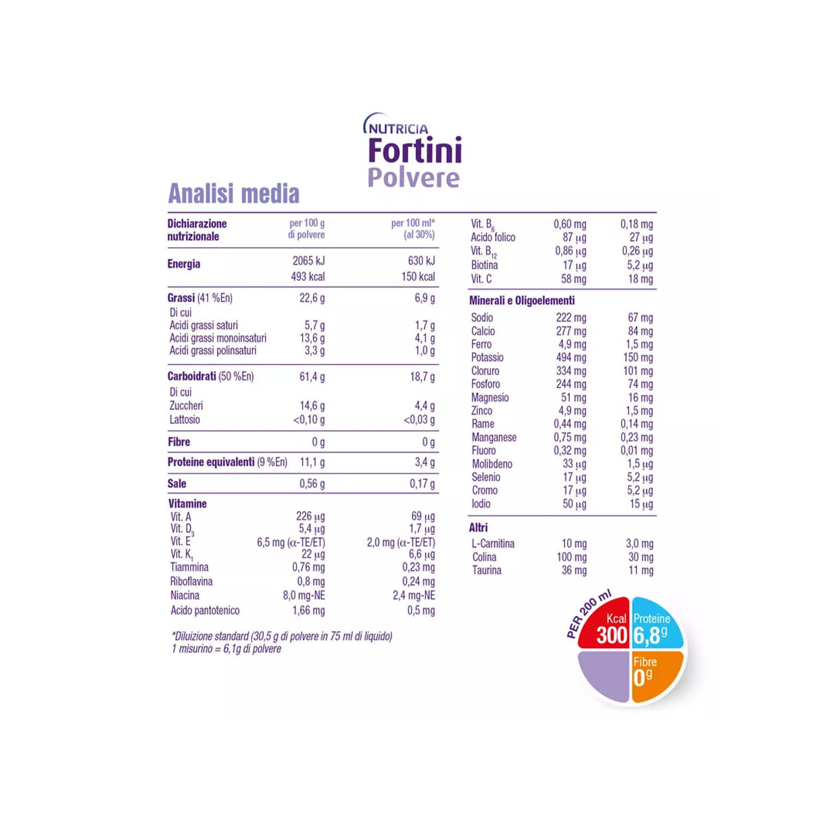 926537933 - FORTINI POLVERE NEUTRO 400 G - 7883973_2.jpg