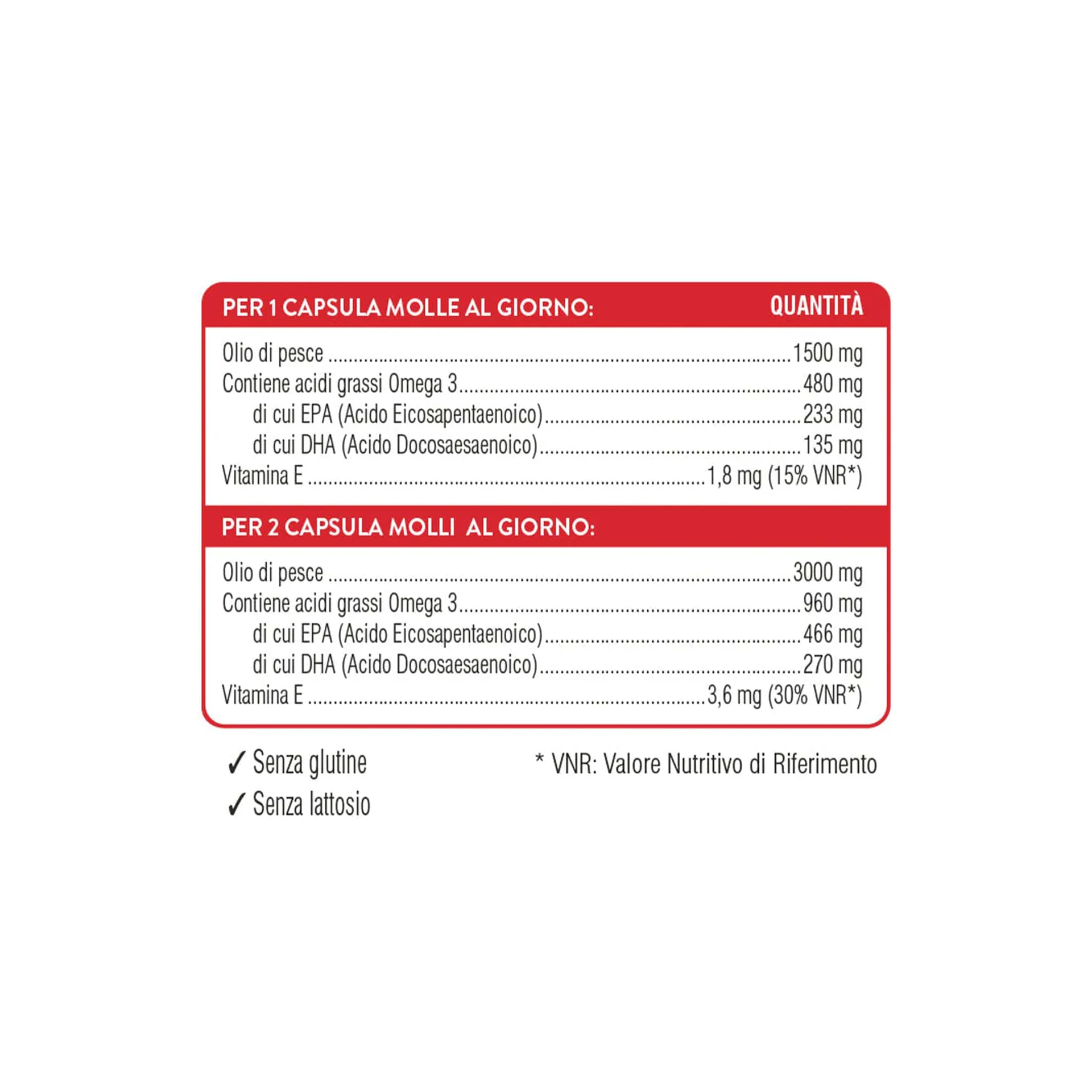 975813837 - SWISSE OMEGA 3 1500 MG 200 CAPSULE - 7893076_2.jpg