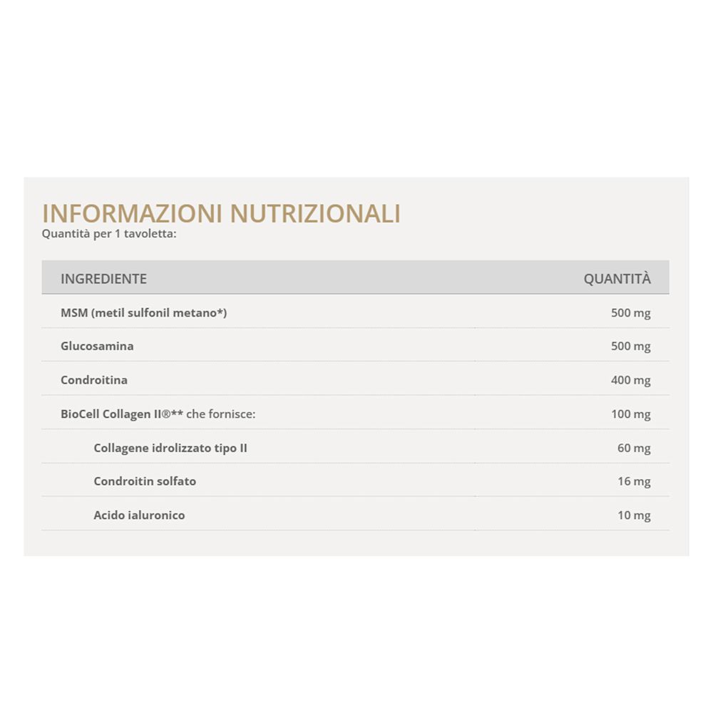 930062245 - PROJOINT COMPLEX 60 TAVOLETTE - 7874854_2.jpg