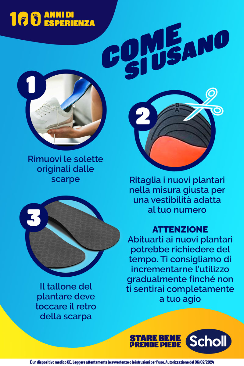 981043298 - SCHOLL PLANTARE LOMBARE M 2 PEZZI - 4707932_11.jpg