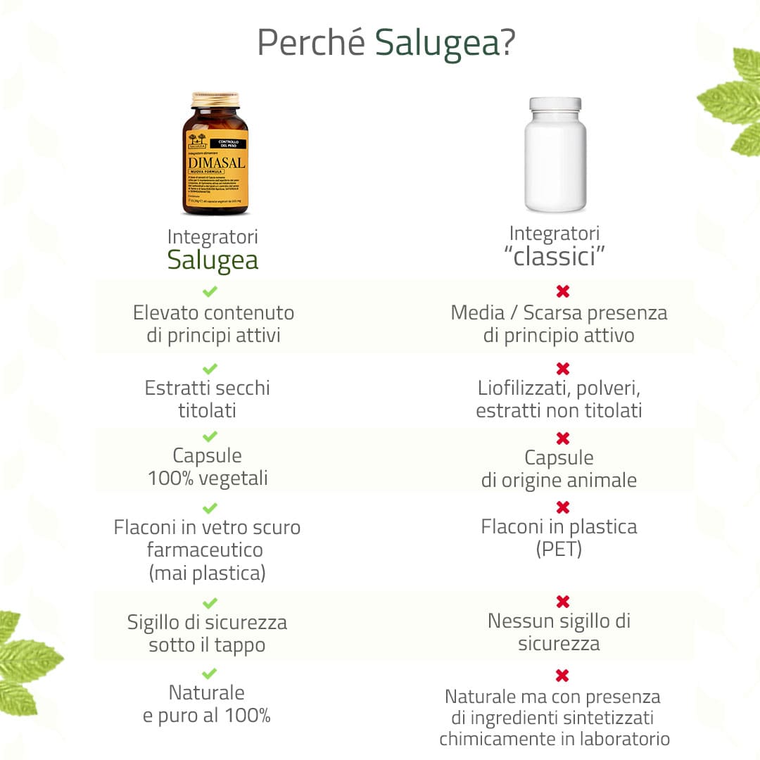 985007653 - SALUGEA DIMASAL NUOVA FORMULA 60 CAPSULE - 4741879_5.jpg