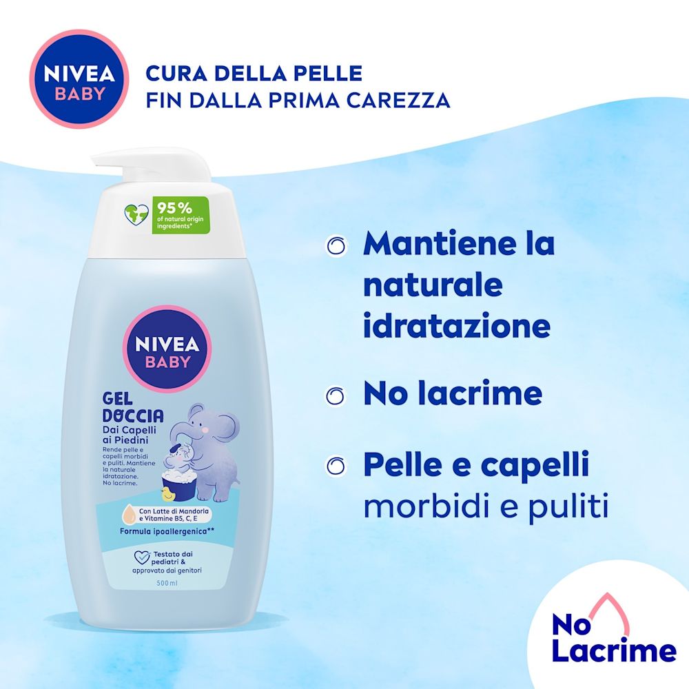 988148969 - NIVEA BABY DETERGENTE DAI CAPELLI AI PIEDINI 500 ML - 4785092_4.jpg
