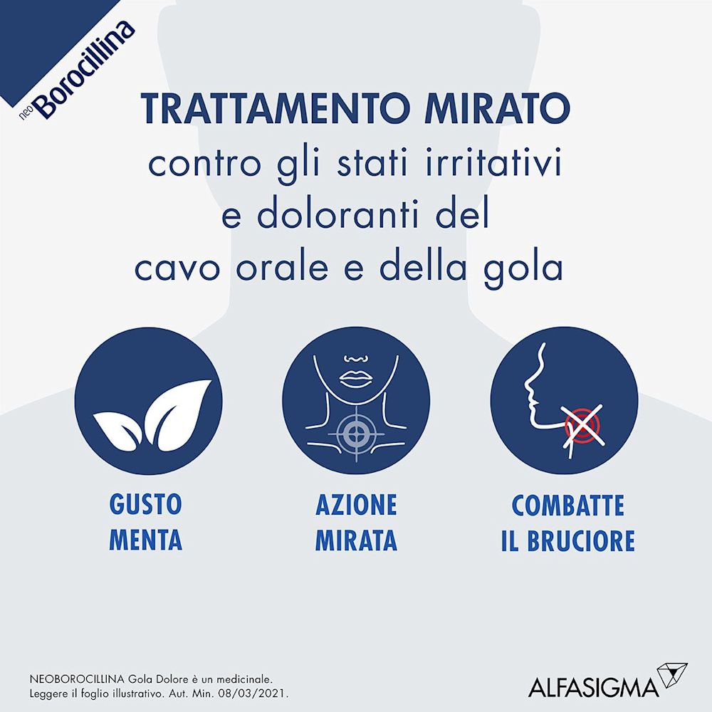 035760014 - Neoborocillina Gola Dolore Collutorio Mucosa Orale 160ml - 7864997_4.jpg