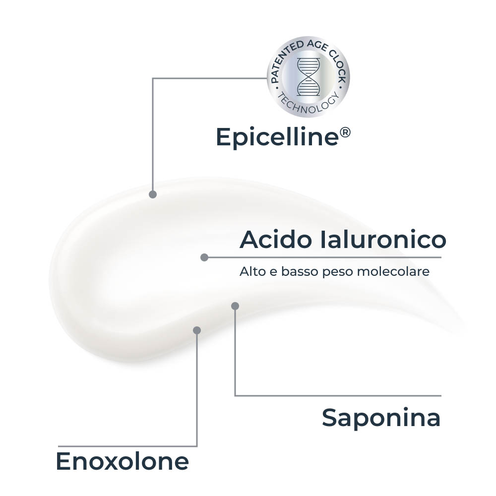 989046646 - EUCERIN EAA HF SIERO EPIGENETICO 30 ML - 4783535_6.jpg
