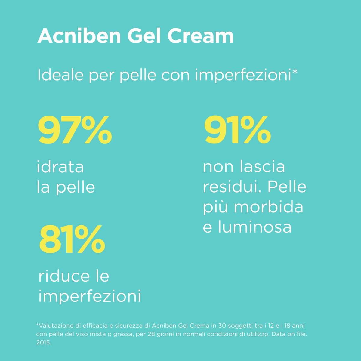 image - 949924928 - ACNIBEN FACIA CREAM 40 ML - 4744102_7.jpg