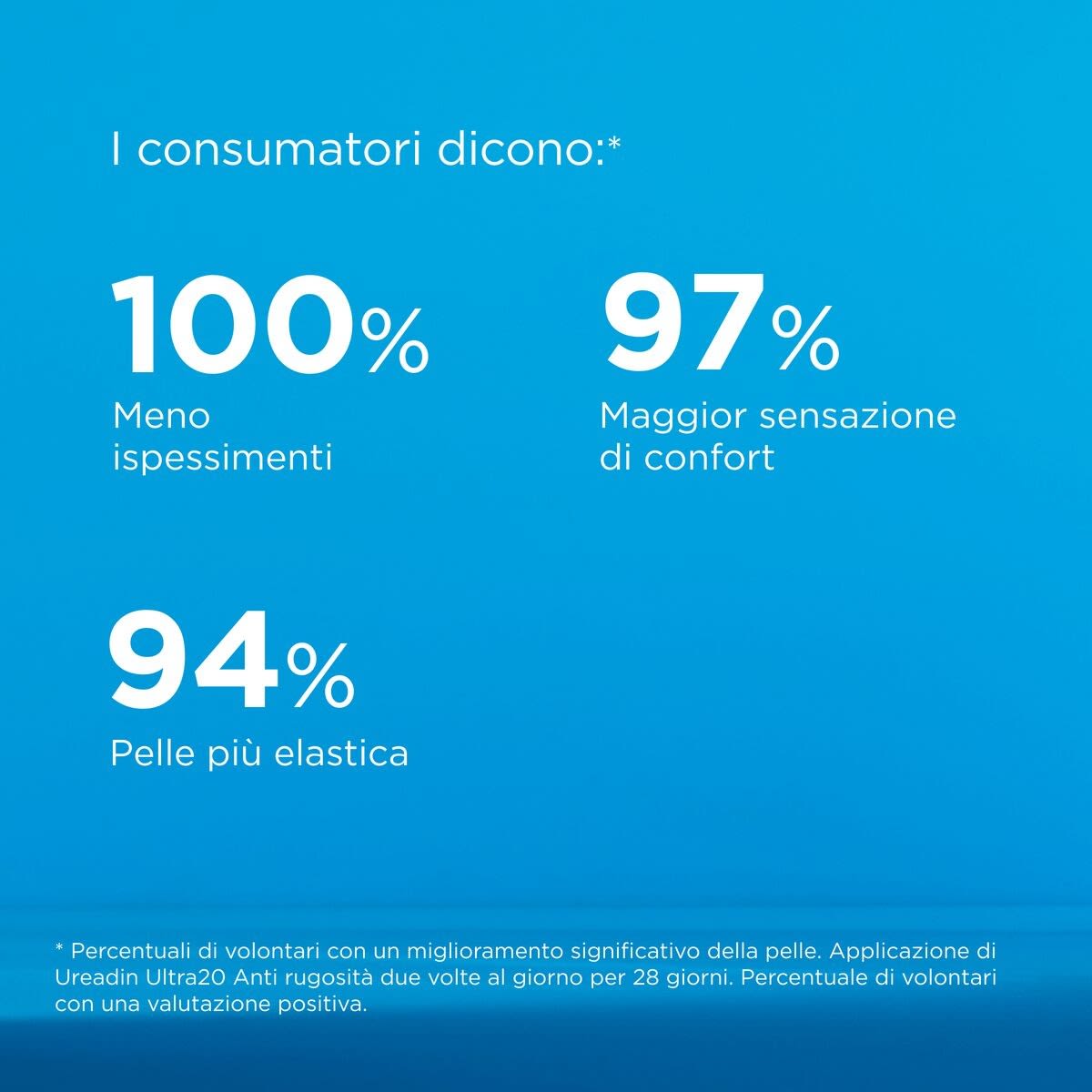 939527343 - UREADIN ULTRA 20 LOZIONE 100 ML - 7890759_6.jpg