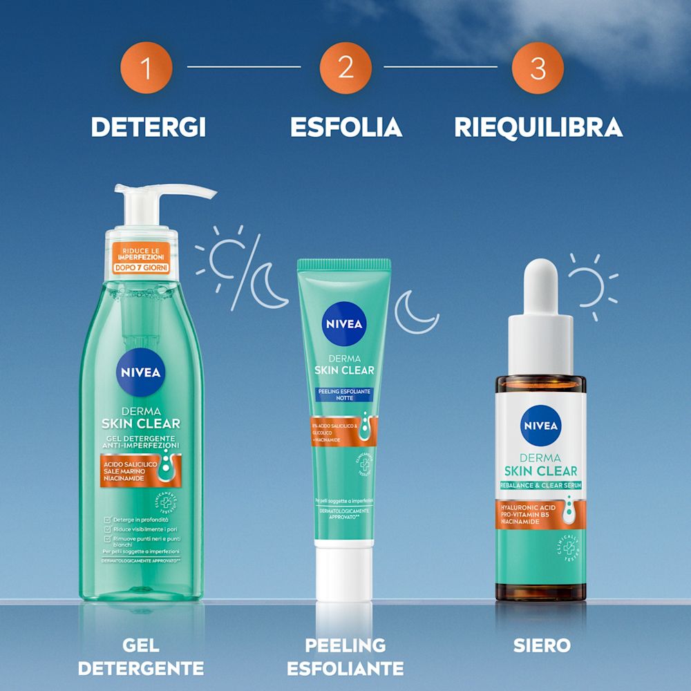 989974720 - NIVEA NF DRM SKN SIERO PERFEZIONE E RIEQUILIBRIO 30 ML - 4806218_15.jpg