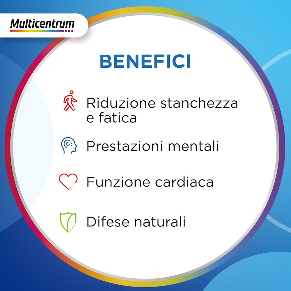 950076822 - MULTICENTRUM UOMO 3 FLACONI DA 30 COMPRESSE - 4831461_6.jpg