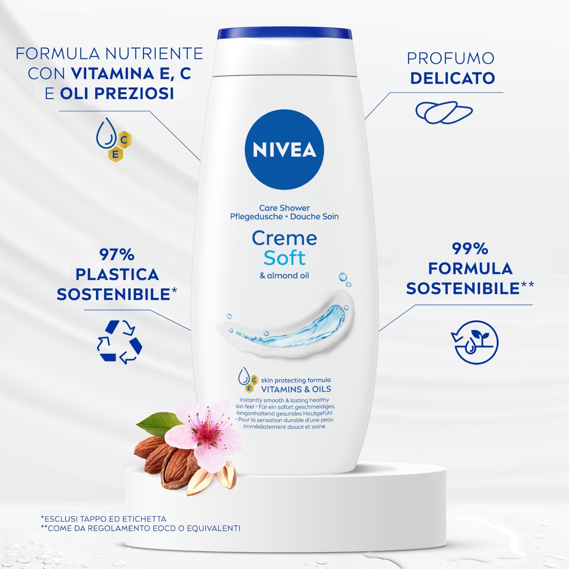 image - 989251158 - NIVEA BAGNODOCCIA CREME SOFT 650 ML NUOVA FORMULAZIONE - 4786806_6.jpg