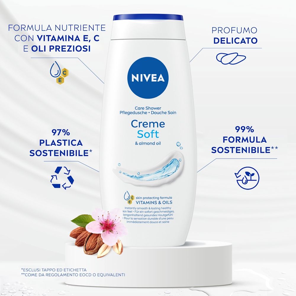 989251158 - NIVEA BAGNODOCCIA CREME SOFT 650 ML NUOVA FORMULAZIONE - 4786806_6.jpg