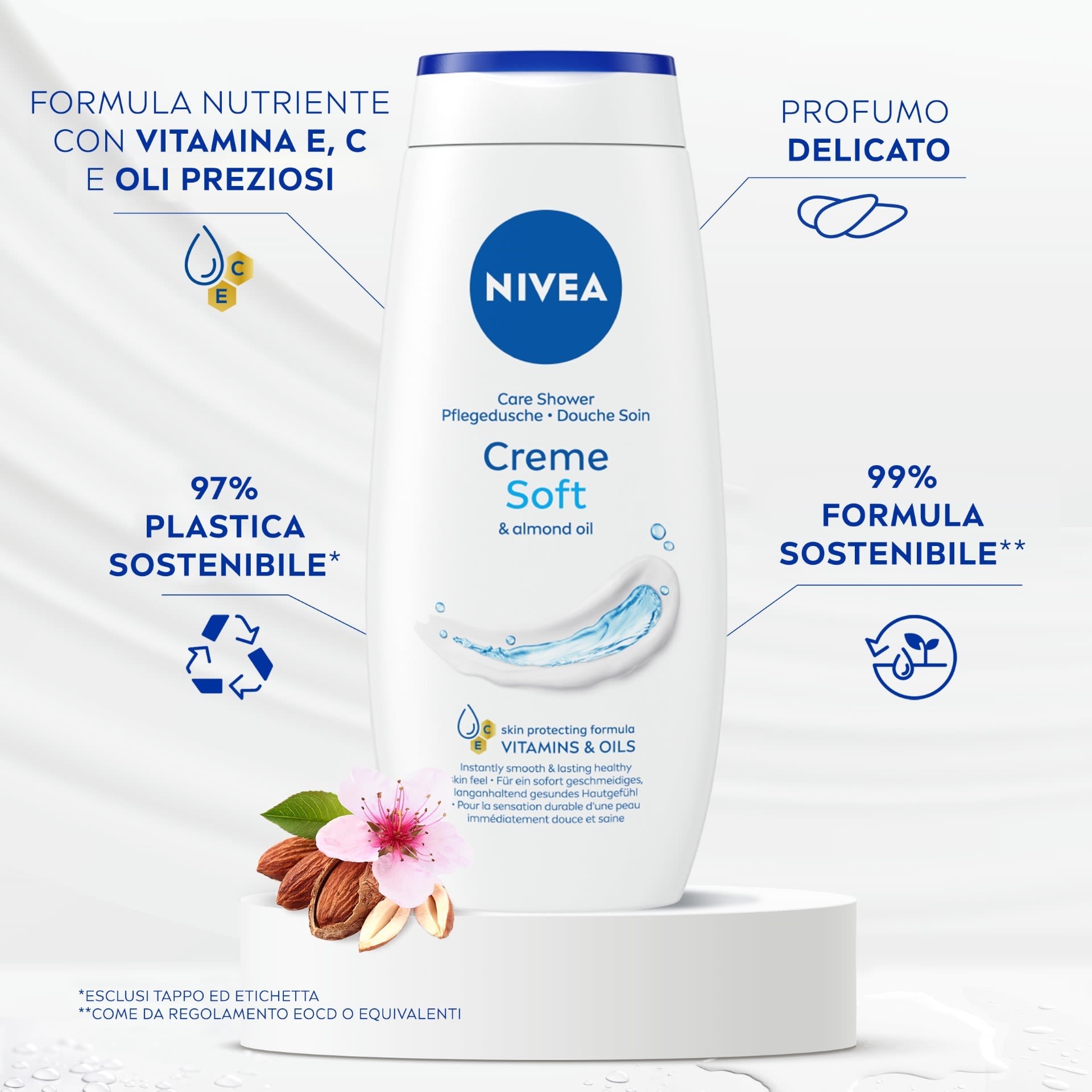 989251158 - NIVEA BAGNODOCCIA CREME SOFT 650 ML NUOVA FORMULAZIONE - 4786806_6.jpg