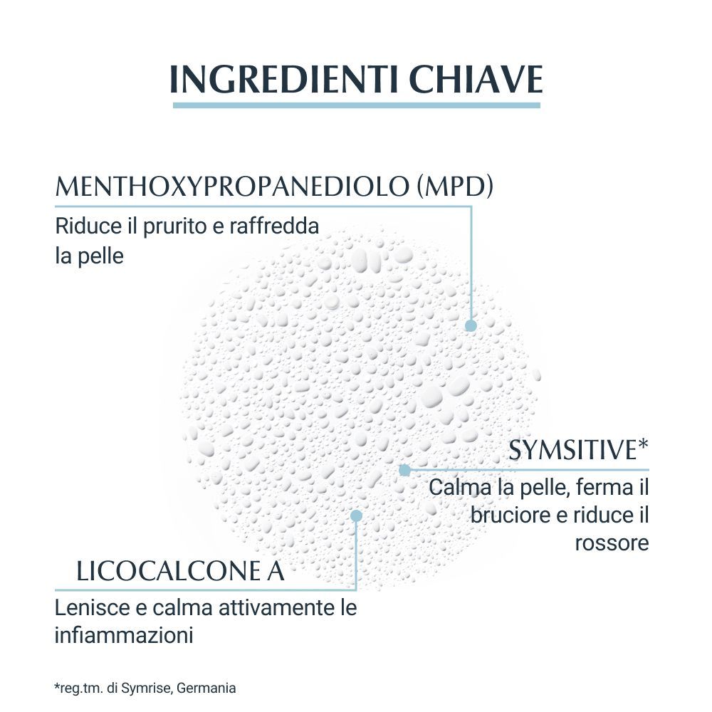 image - 982988661 - Eucerin Atopic Control Spray Antiprurito 50ml - 4709705_5.jpg