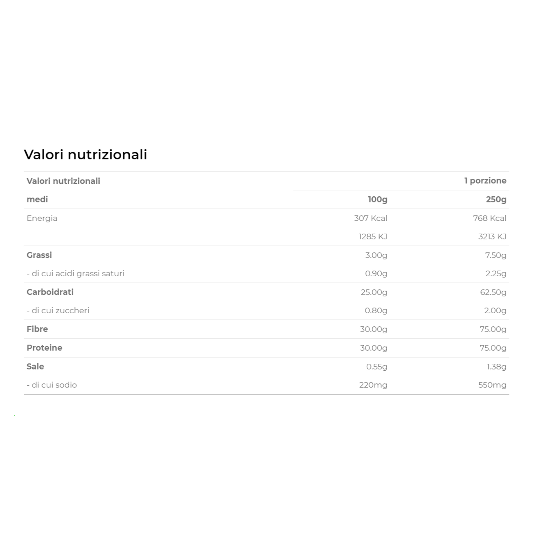 image - 988054274 - FEELING OK PENNE OPTIMIZE 250 G - 4806275_2.jpg